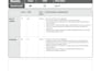do english to spanish technical translation for engineering and IT